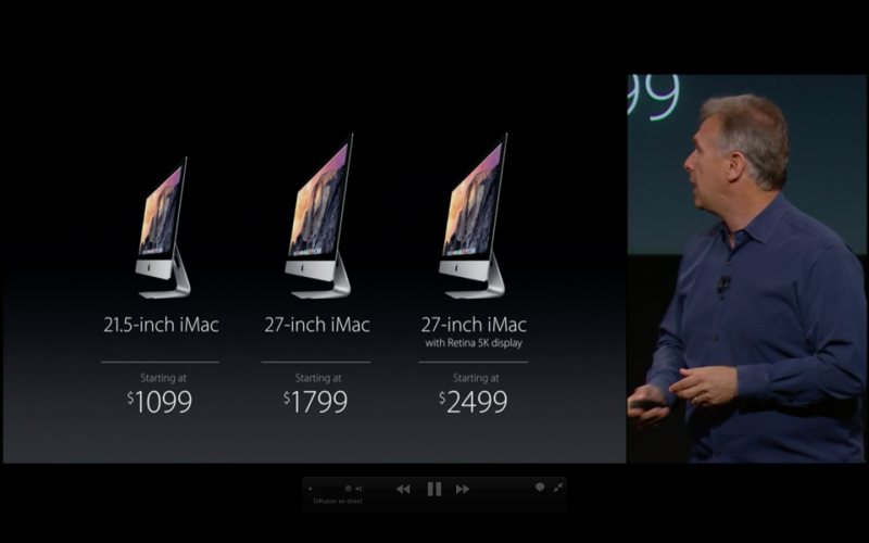 iMac Retina